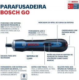 Bosch Smart Screwdriver4